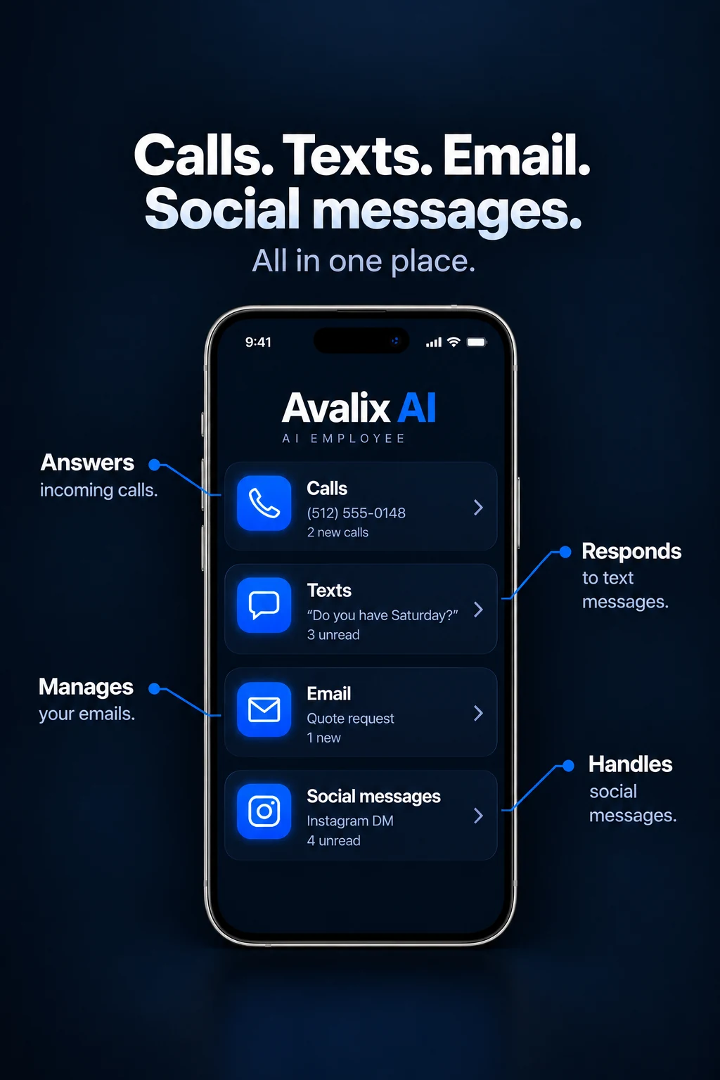 Calls, texts, email and social