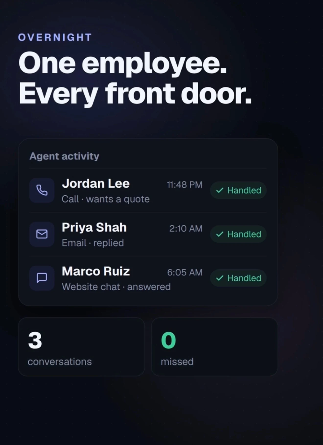 One employee, every front door