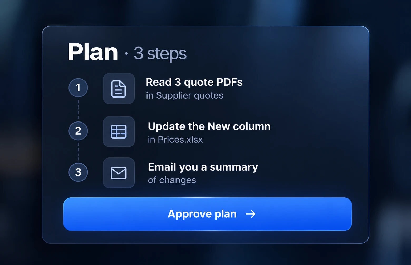 Approve the plan